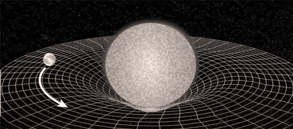 Ilustración de cómo un objeto masivo, como el Sol, curva el espaciotiempo a su alrededor.