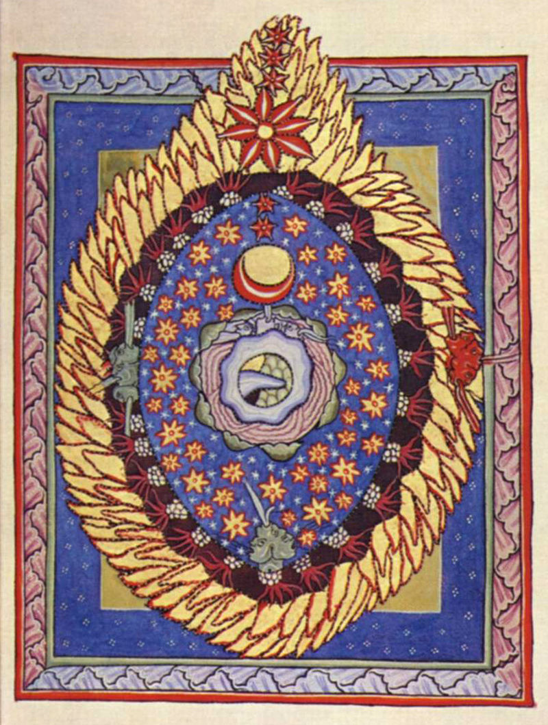  La Tierra en el centro del universo. Hildegard Von Bingen.
