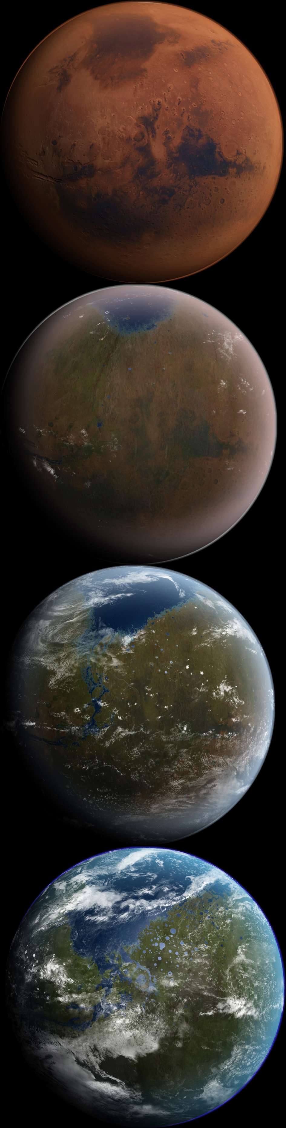 Evolución figurada de Marte desde un pasado húmedo (D. Ballard).