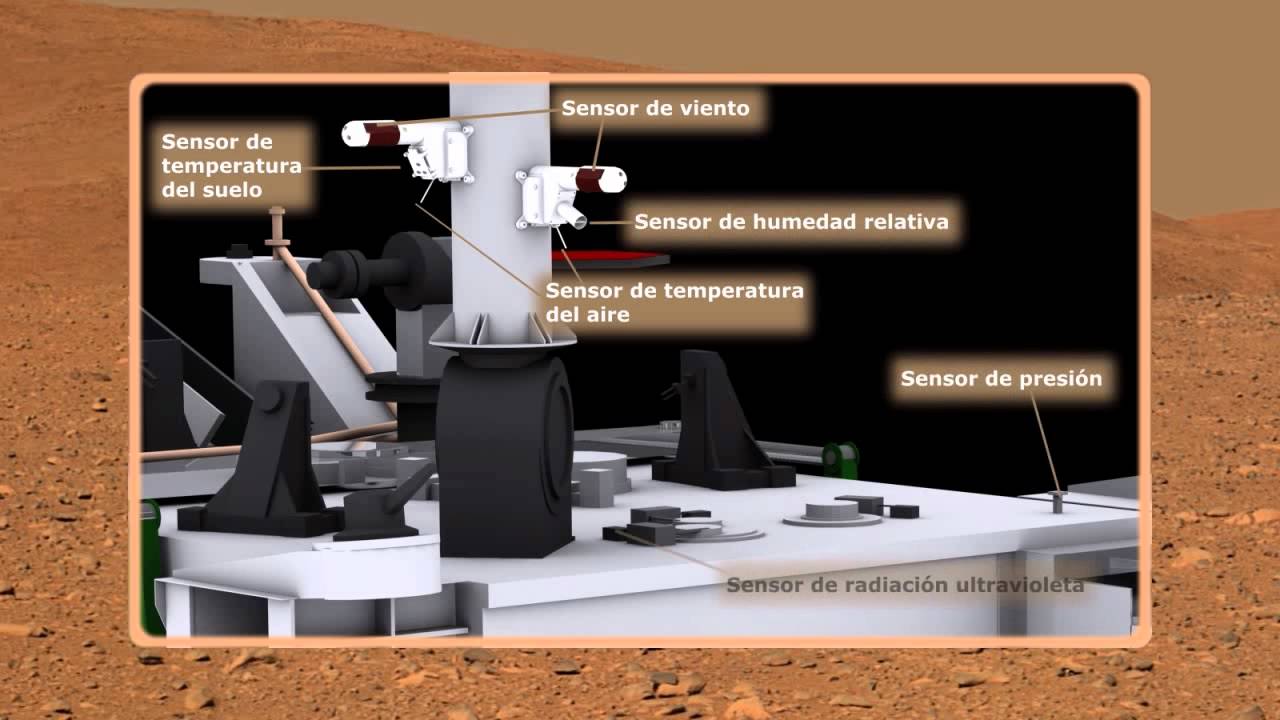 Detalle de la situación de los sensores de REMS en Curiosity. (NASA/JPL-Caltech/CAB (CSIC-INTA)