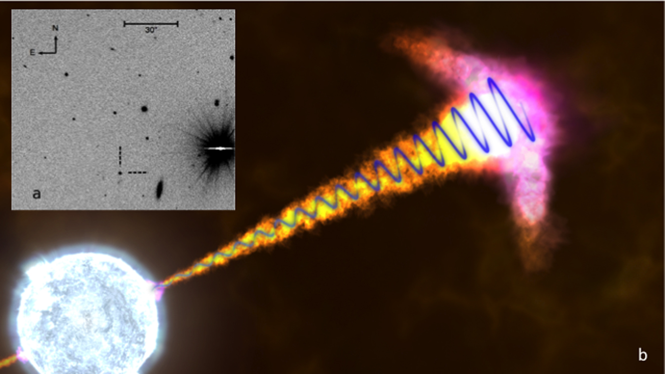 Recuadro superior izquierda (a): Imagen de GRB121024A -señalado con líneas discontinuas-. El destello corresponde a la explosión de una estrella aproximadamente hace once mil millones de años. cuando la edad del universo era solamente un tercio del actual. Recuadro general (b): Reproducción artística de GRB121024A, donde se observan los chorros emergiendo de la estrella moribunda, en el centro de la que se formaría un agujero negro. La onda azul que se propaga por el chorro representa la polarización circular detectada. Crédito: NASA, Goddard Space Flight Center/S. Wiessinger.