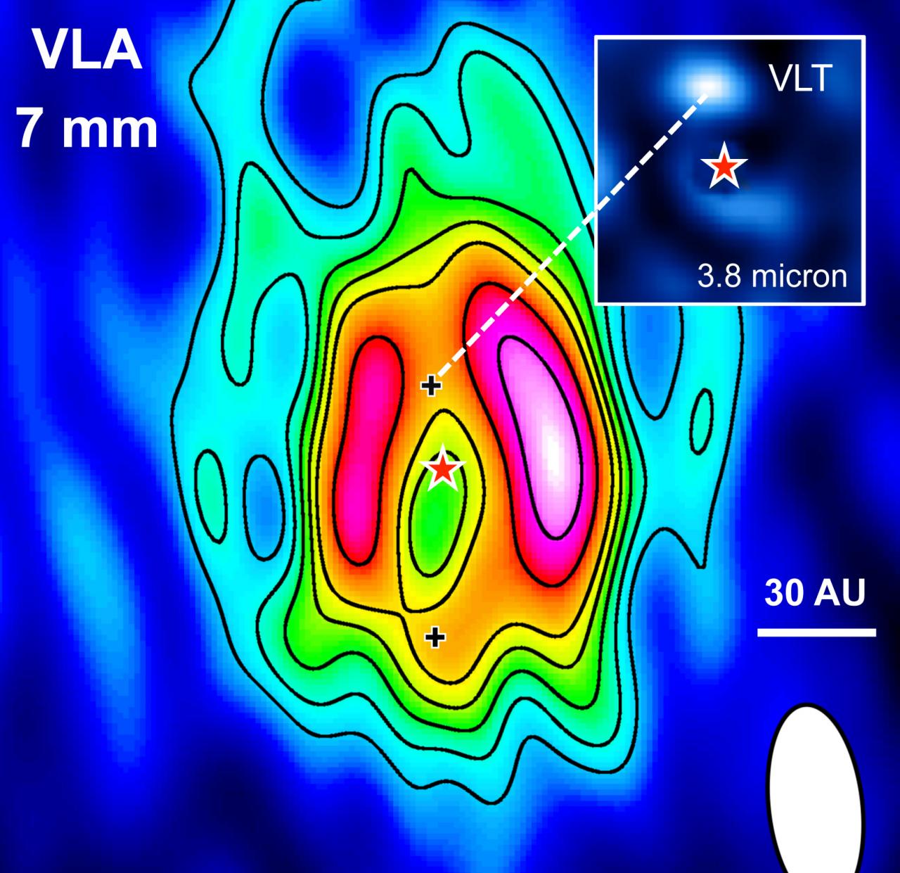 Imagen del disco de polvo en torno a la estrella HD 169142 obtenida con el radiotelescopio VLA a 7 mm. Las cruces (+) señalan las posiciones de los posibles protoplanetas. En el recuadro de la parte superior derecha se muestra, a la misma escala, la imagen obtenida con el VLT a 3.8 micras, de la fuente infrarroja brillante situada en la cavidad interna del disco.