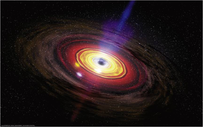 Impresión artística de un disco de acreción alrededor de un agujero negro supermasivo. Crédito: NASA / Dana Berry, SkyWorks Digital.